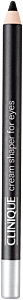 Clinique Cream Shaper for Eyes